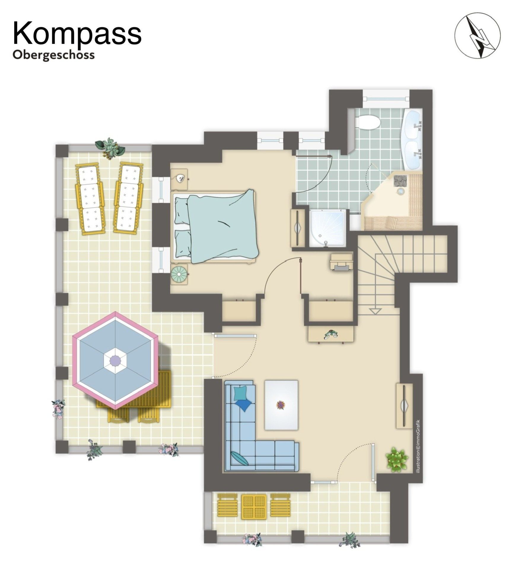 Ferienwohnung Bullauge