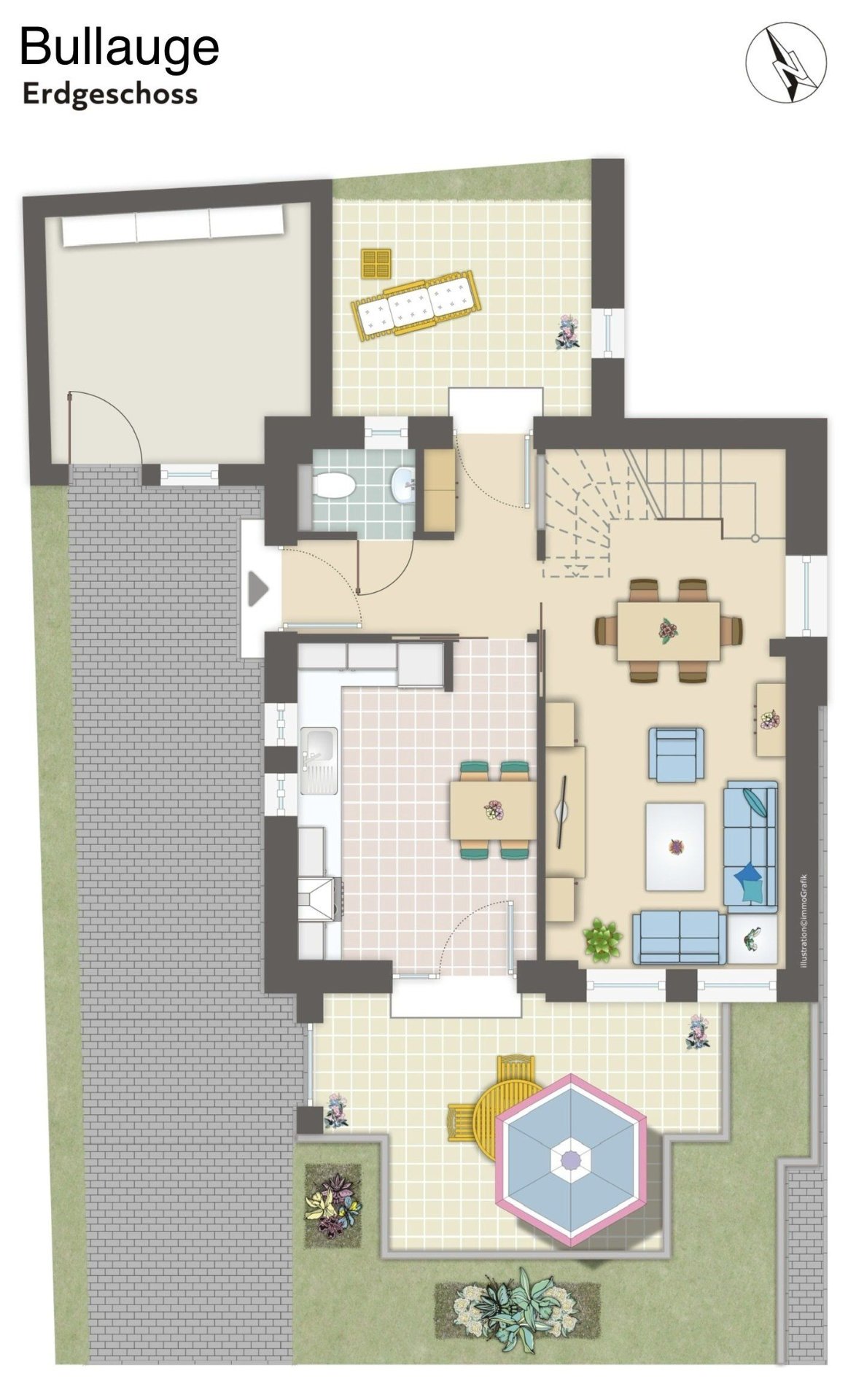 Ferienwohnung Kompass