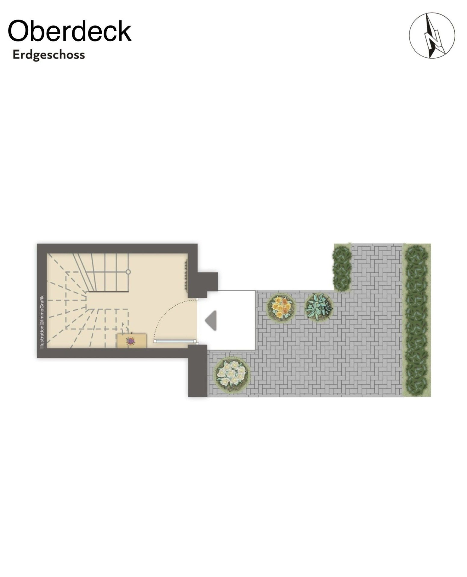 Ferienwohnung Oberdeck