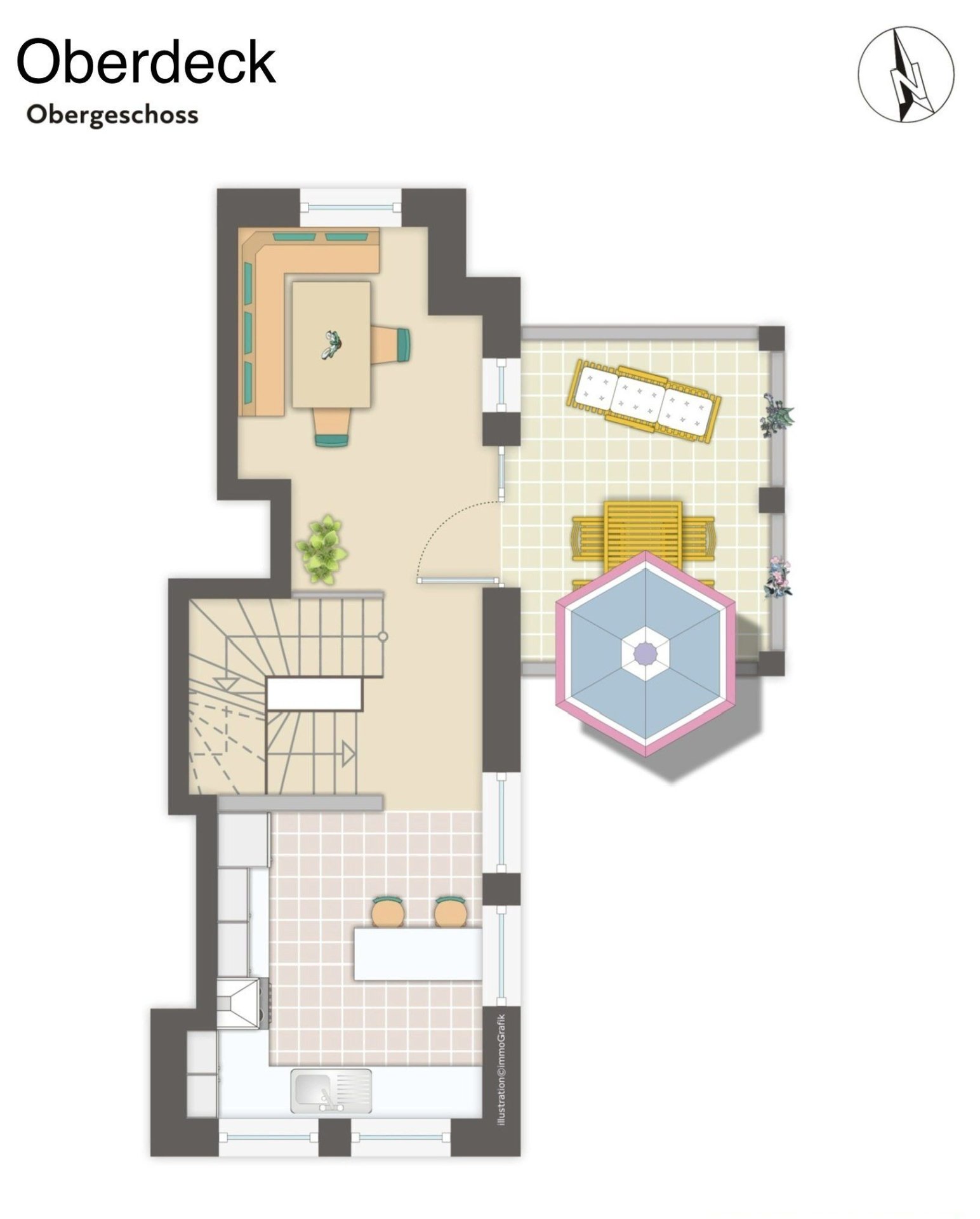 Ferienwohnung Oberdeck